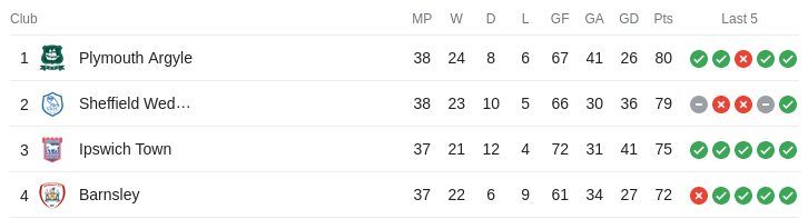 Screenshot from 2023-03-30 09-25-54.png