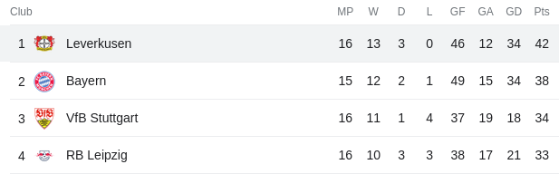 Screenshot from 2024-01-02 16-51-15.png