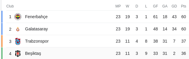 Screenshot from 2024-01-30 08-21-36.png