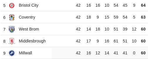 Screenshot from 2025-04-15 09-01-23.png